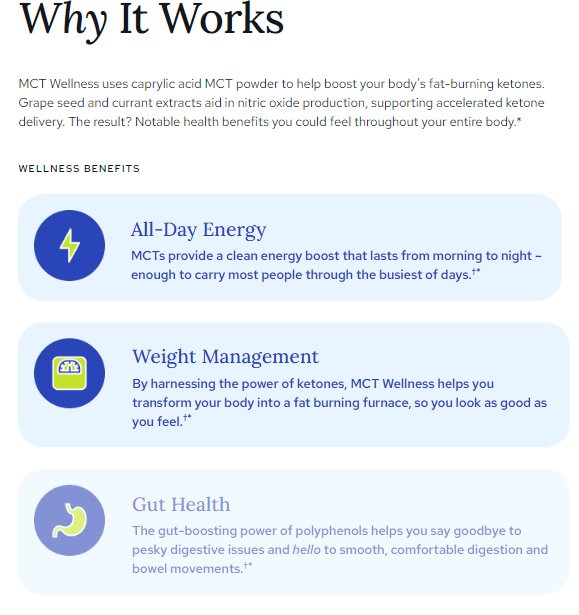 MCT Wellness Reviews: Does Gundry MCT Wellness Really Work?