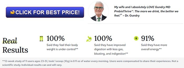 Gundry MD PrebioThrive Reviews: Does This Prebiotic Supplement Really Work?