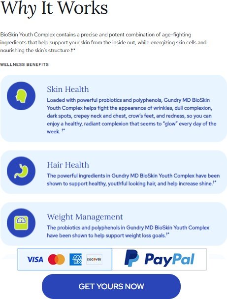 Dr. Gundry BioSkin Youth Complex Reviews: Benefits, Results and Side Effects