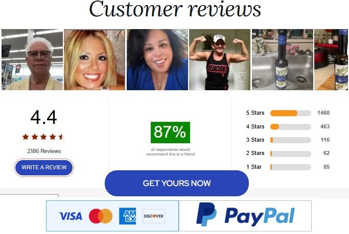 Gundry Olive Oil Reviews: Is Dr. Gundry Olive Oil Worth It?