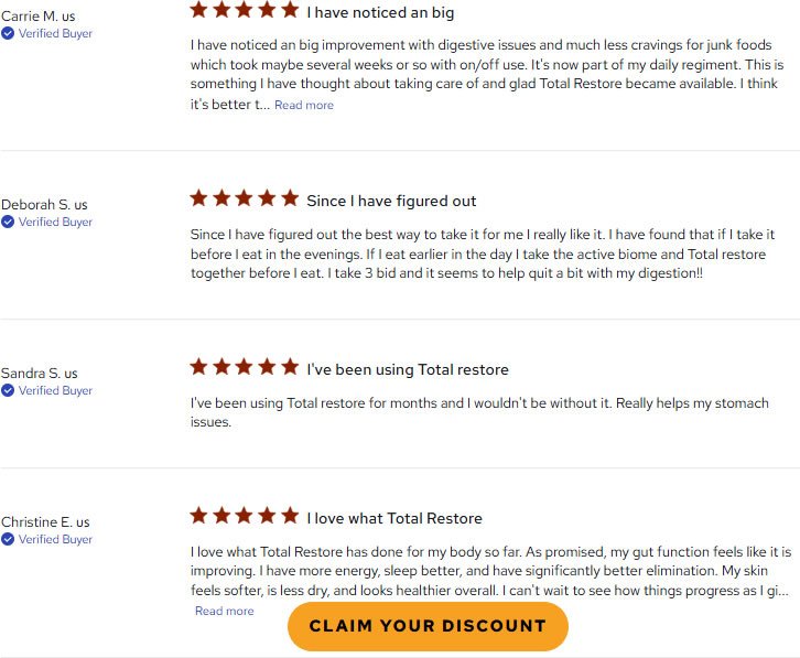 Headline:Total Restore Dr. Gundry Review: Benefits, Results and What to Know Before Buying