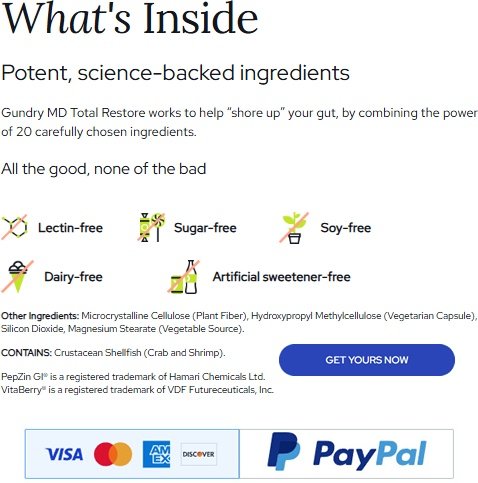 Headline:Total Restore Dr. Gundry Review: Benefits, Results and What to Know Before Buying